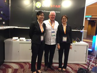 Κίνα Oky Newstar Technology Co., Ltd Εταιρικό Προφίλ