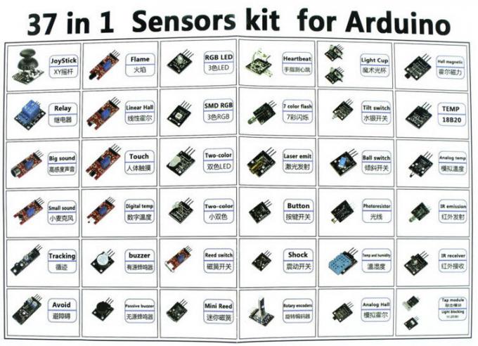 Η εξάρτηση εκκινητών για Arduino DIY που μαθαίνει 37 ενότητες αισθητήρων σε ένα κιβώτιο 5V αναμεταδίδει την παθητική σειρήνα
