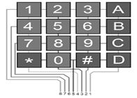 Μαύρη ενότητα πληκτρολογίων μητρών Arduino 4x4 με το σχέδιο 16 κουμπιών, μέγεθος 6.8*6.6*1.0cm